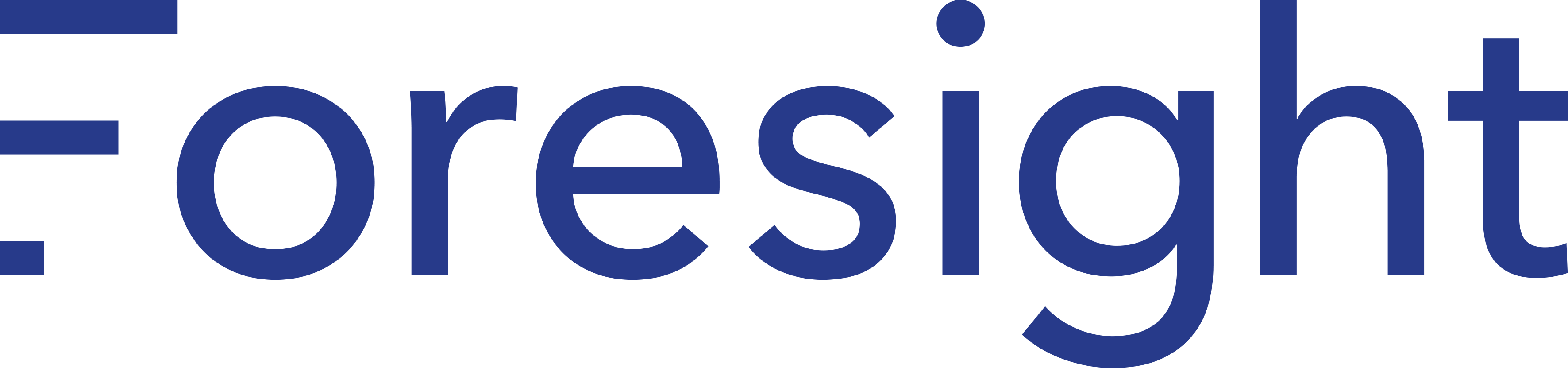 Foresight Group