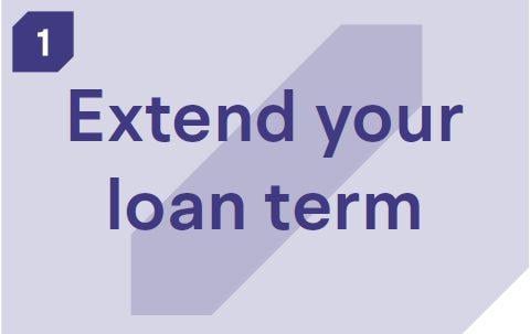 text extend your loan term