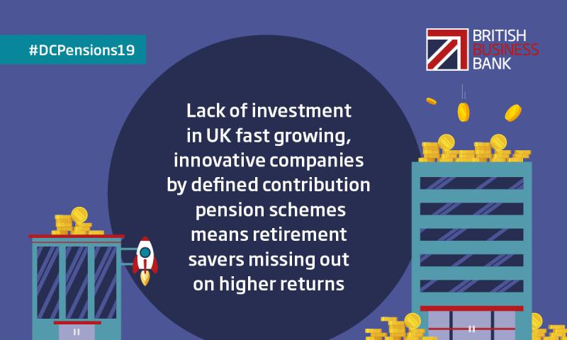 DC Pensions #19 Lack of investment in UK fast growing, innovative companies by defined contribution pension schemes means retirement savers missing out on higher returns